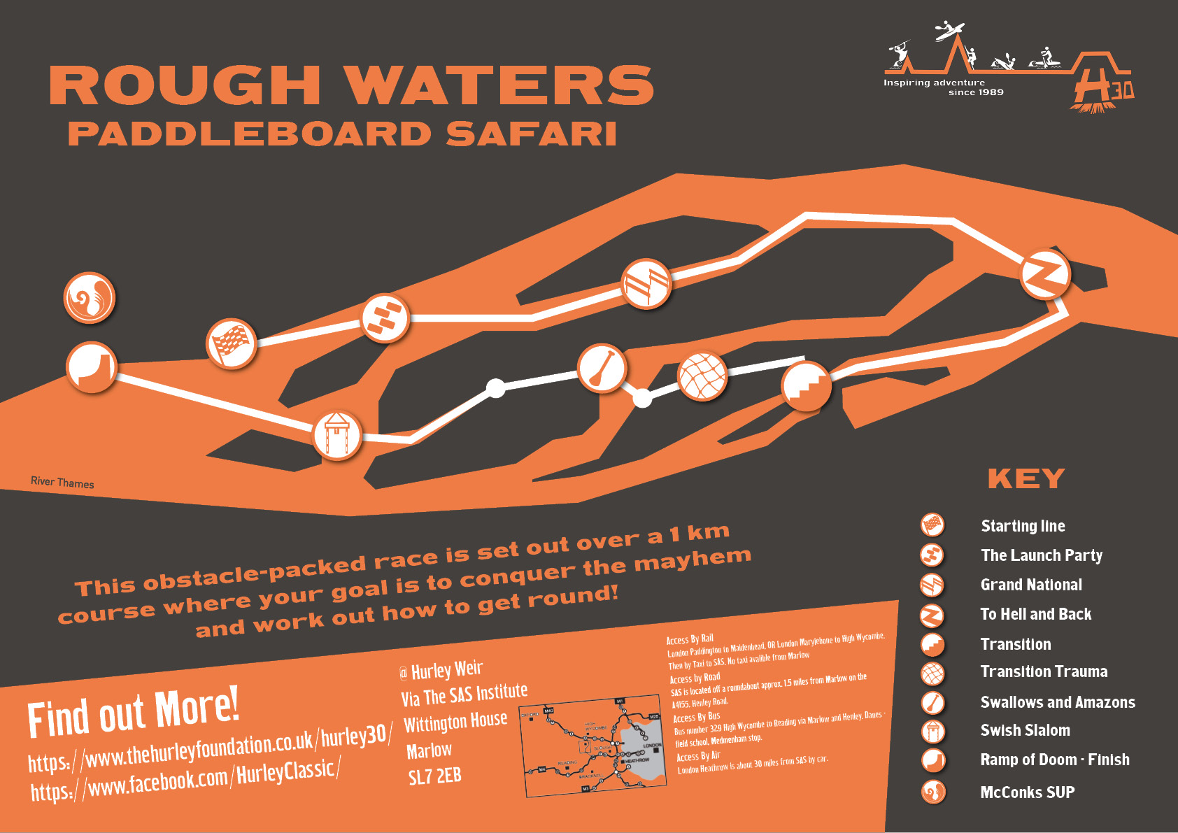 Rough Waters Map